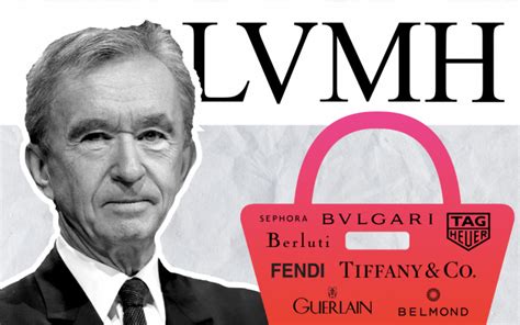 louis vuitton en bourse|LVMH Moët Hennessy .